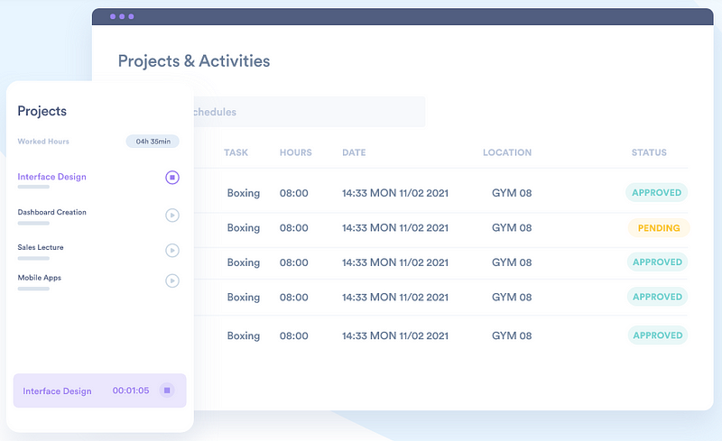 Day.io Projects & Activities | Project Management Process