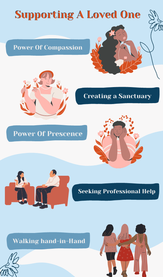 Supporting a Loved One on a Mental Health Journey