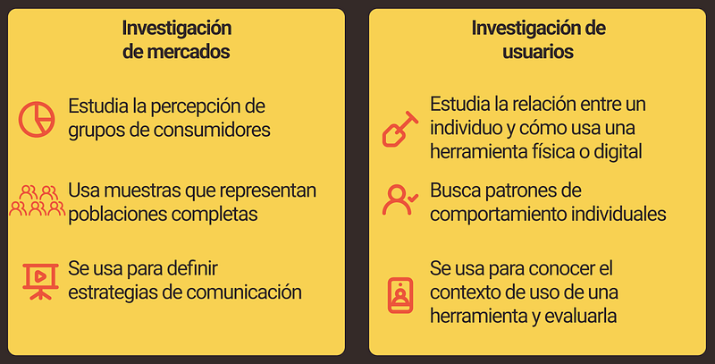4 mitos que te están deteniendo de “poner el cliente al centro”