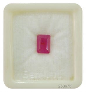 What Does Raw Rubies Look Like And How to Buy Ruby Stones? – Ruby