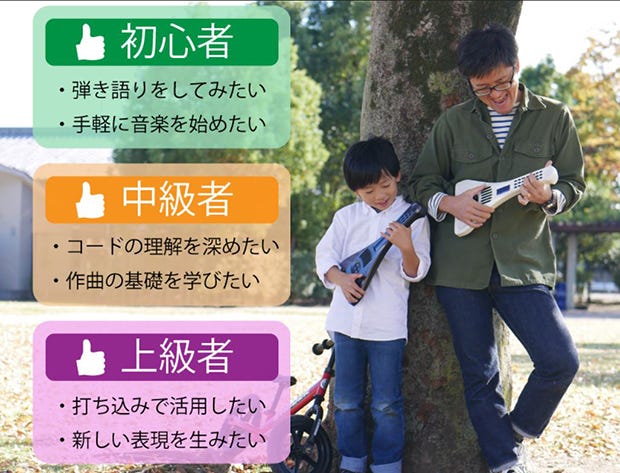 プロダクトのメッセージは、調査の上に練り上げられたものだった。(提供:Instachord)