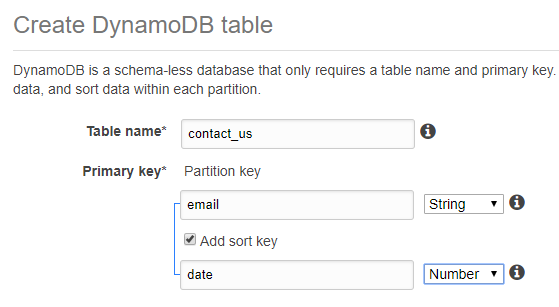 Table name & Partition key are mandatory fields