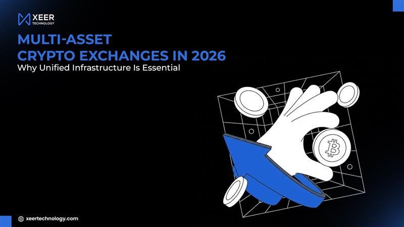 Multi-Asset Crypto Exchanges in 2026: Why Unified Infrastructure Is Essential