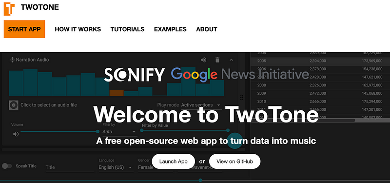 Screen Shot image of the homepage of the TwoTone website with logos for Sonify and Google News Initiative
