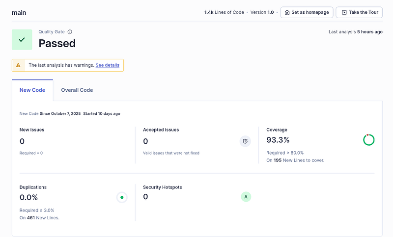Building a Redis-Backed Cache Layer in Go with Uber FX 🧠