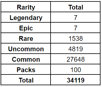 1*cjgz9W-_ilNOlWVyqqnLpg.png