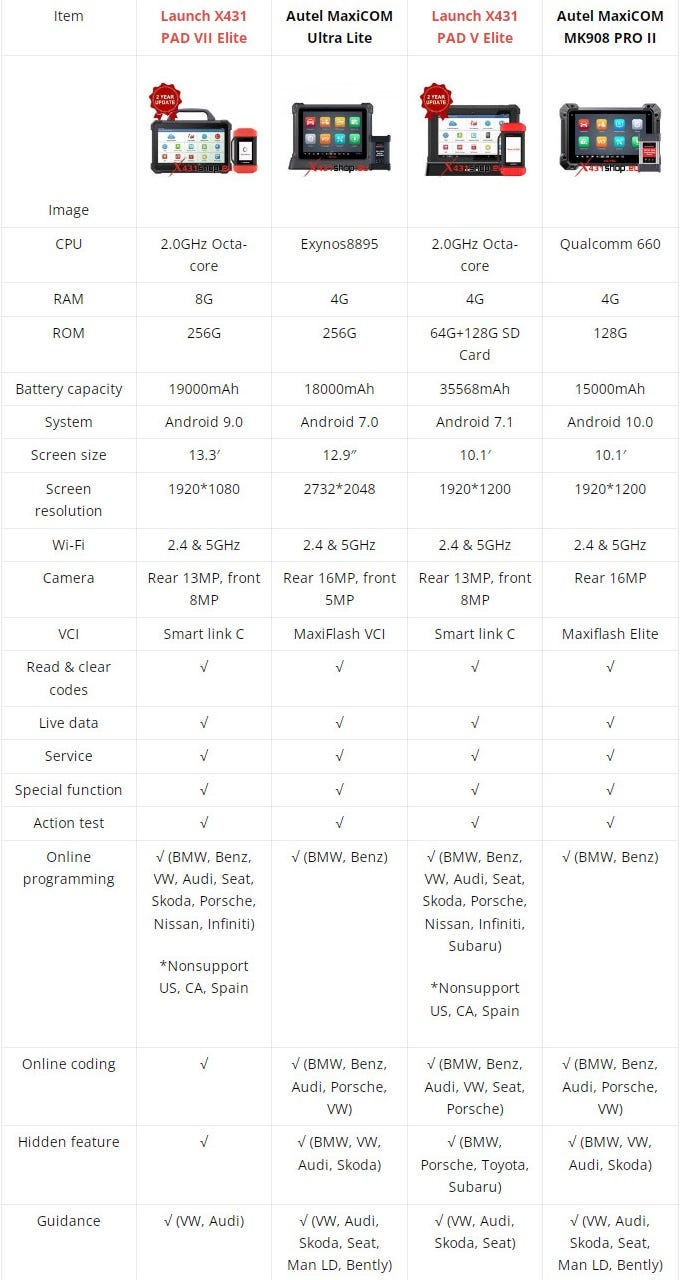 LAUNCH X431 vs. Autel MaxiCOM — X431 PAD VII 対オーテル ウルトラ ライト