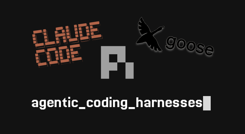 Agentic Coding Harnesses: A Comparison