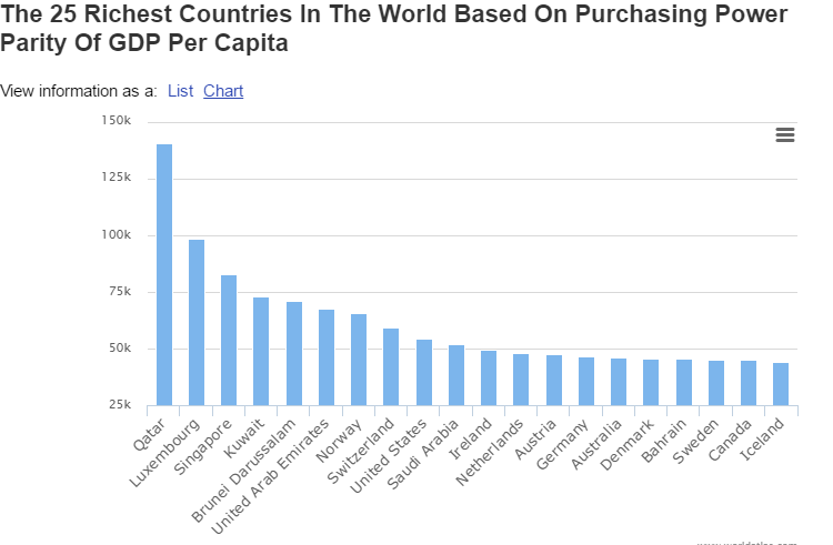 A Major Threat In 2017 To One Of The Richest Countries In The World Switzerland Mmg Meier Marketing Global