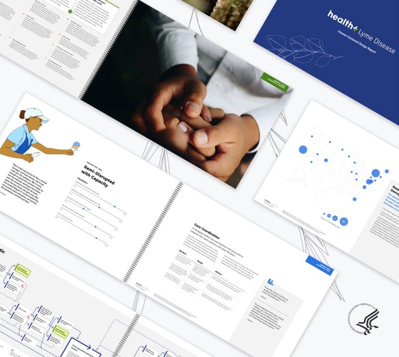 A high-level view of several human-centered design report pages