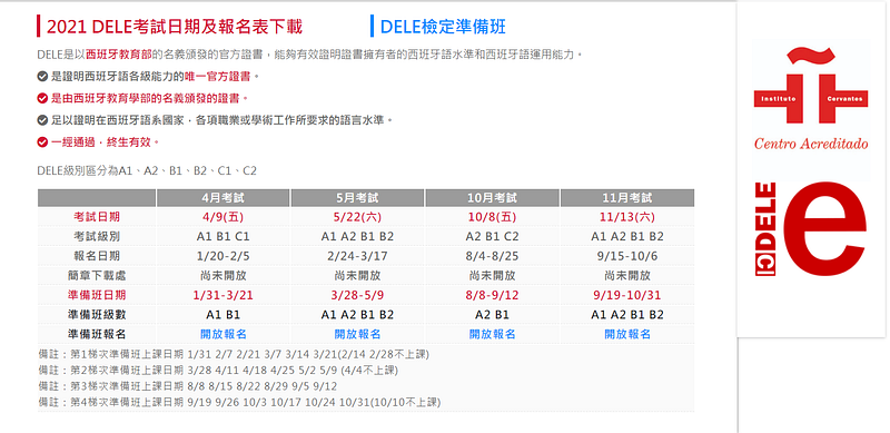 西班牙文DELE A1 準備心得 5 1*d8p9lZtU6uUEfeIZce1TlQ