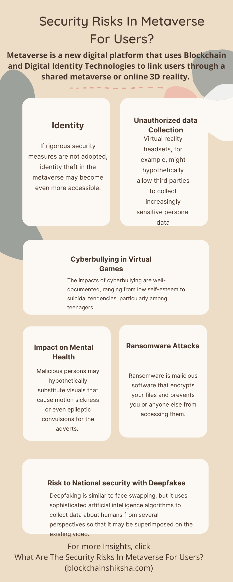 What are the security risks in the metaverse for users?