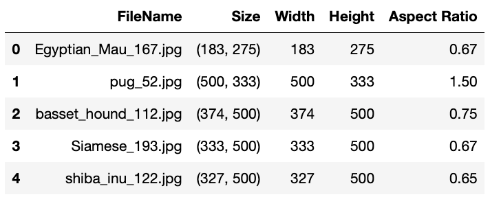 Image
Meta Data