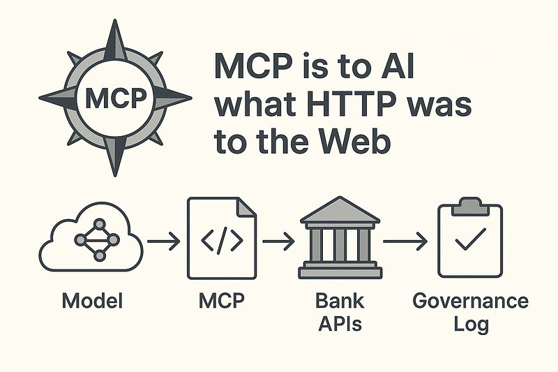 AI Context Problem Visualization