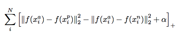Triplet loss equation