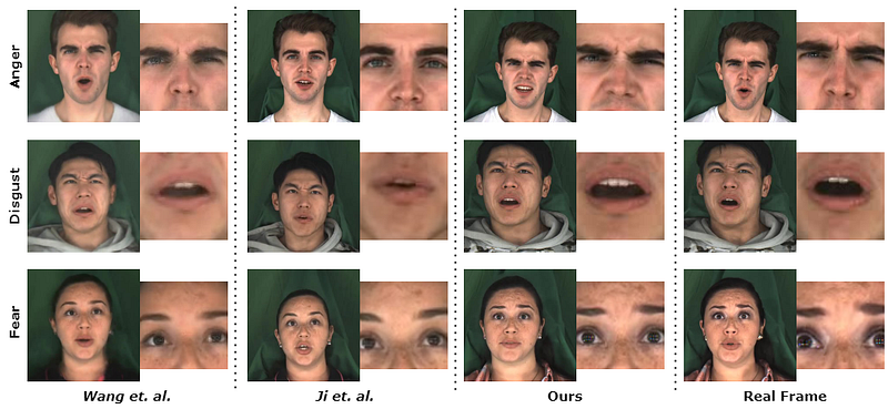 A comparison of our method to state-of-the-art