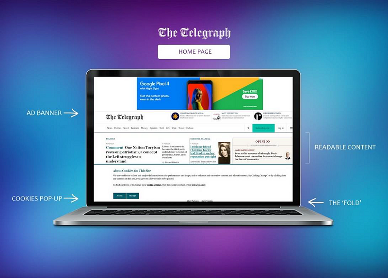 A screenshot of The Telegraph home page with identifying details of banner and element placement
