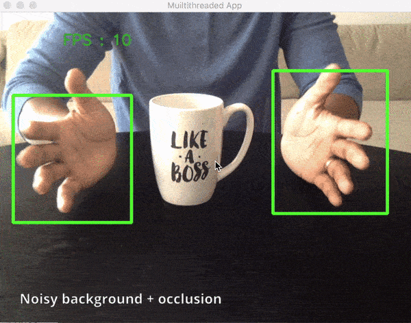 How to Build a Real-time Hand-Detector using Neural ...