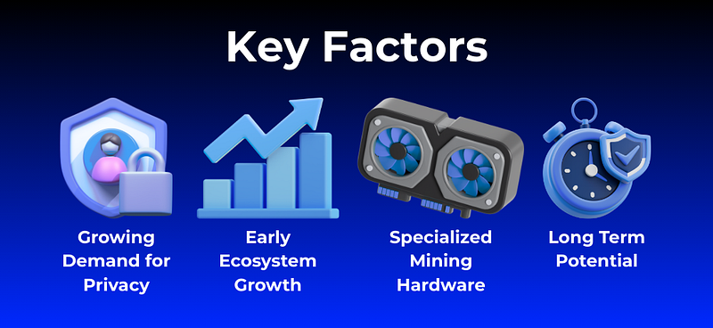 Key Factors Why Aleo Mining is Gaining Attention