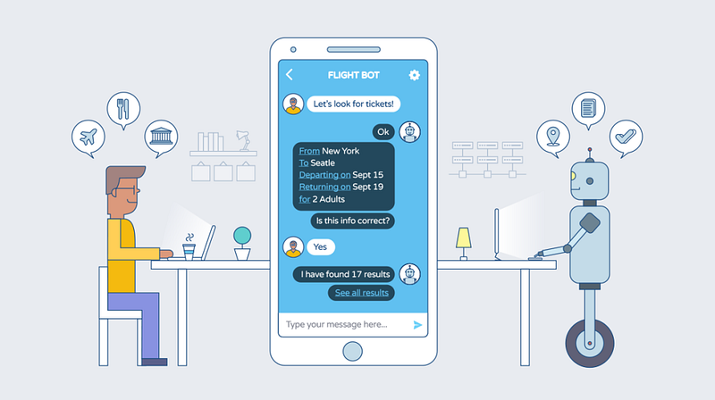 how to write a business plan with chatbot