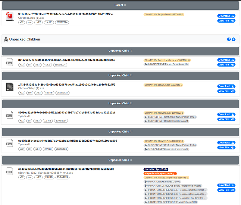 unpac.me — unpacked files ready for analysis