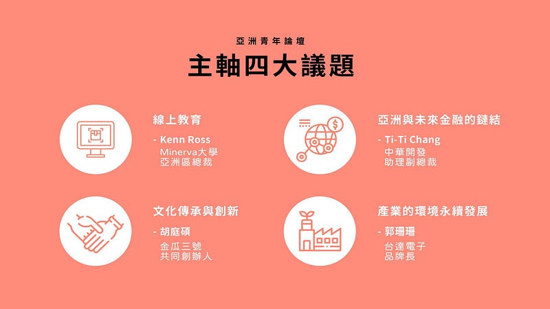 【第一屆亞洲青年論壇Asian Youth Forum】參與心得 5 1*eQeVlAWAoaHSQCHT1ibYSA