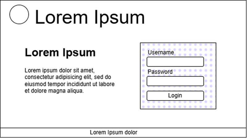 Case 1: DRM protected video is localized to a particular section of the website (as seen by the user)