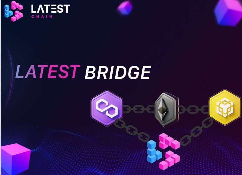Latest Chain Bridge Features : Interoperability and Asset Fluidity