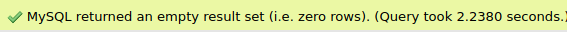 PHP-fpm ! I hate you