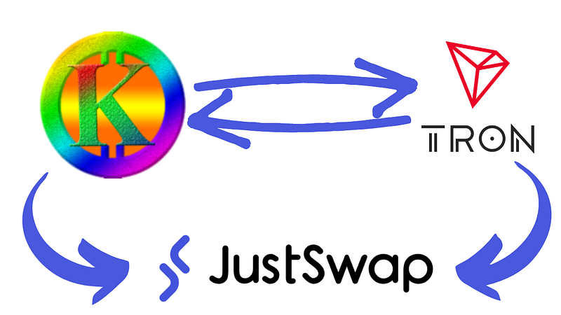 1*f8z7GwwKQKqTJjpqdZ6G2g.png