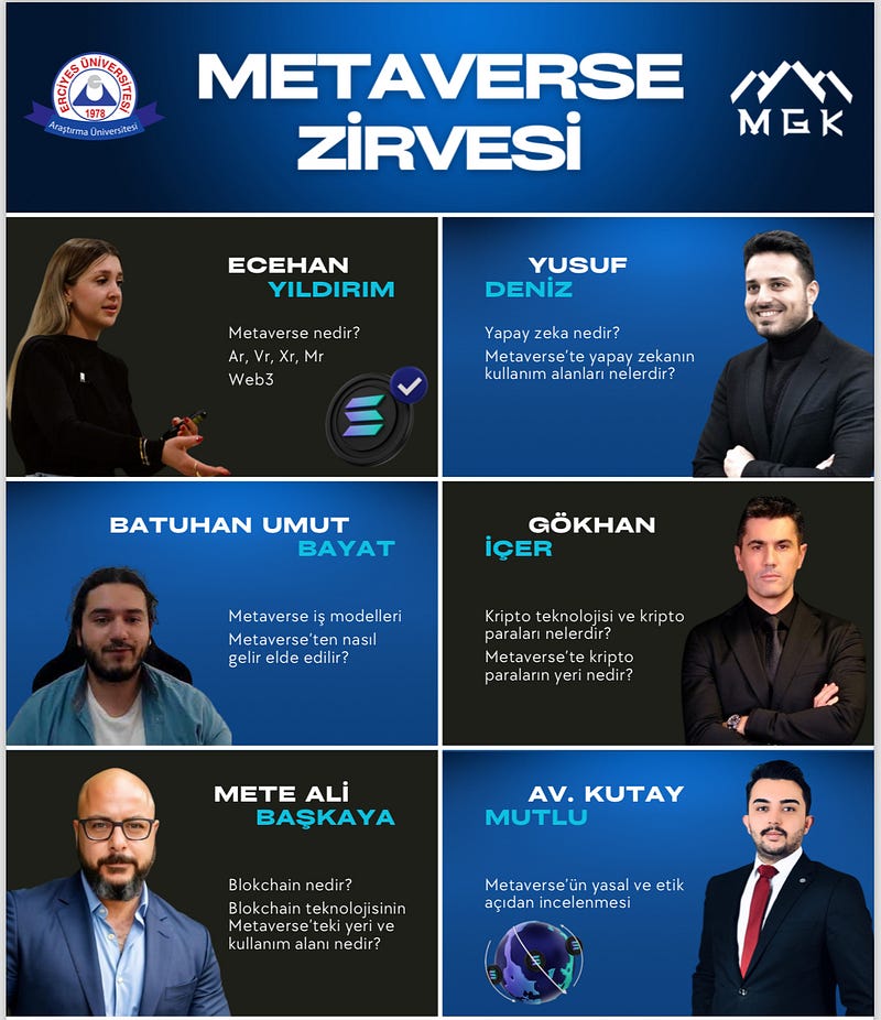 Yapay Zeka Nedir?