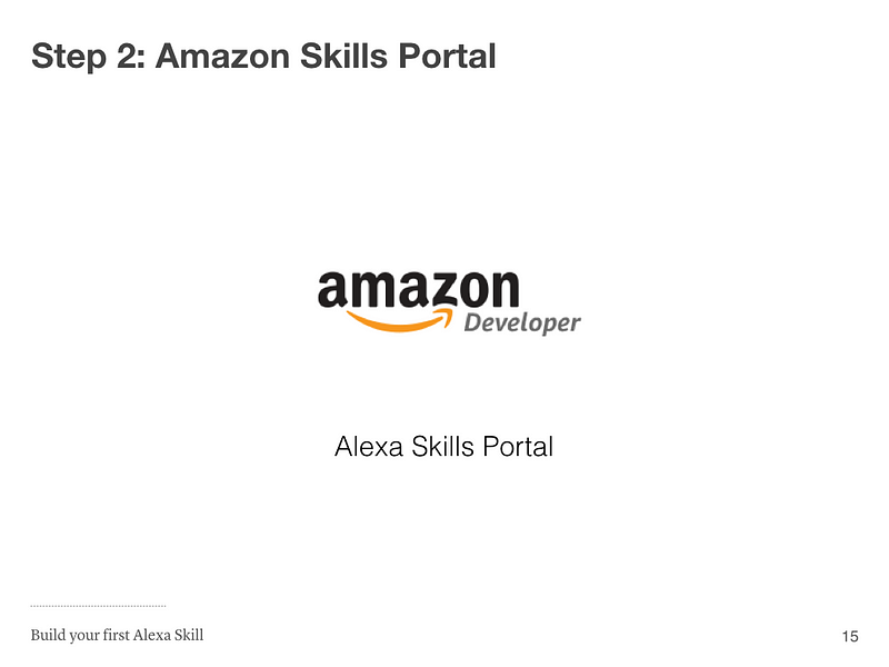 Step 2: Amazon Skills Portal