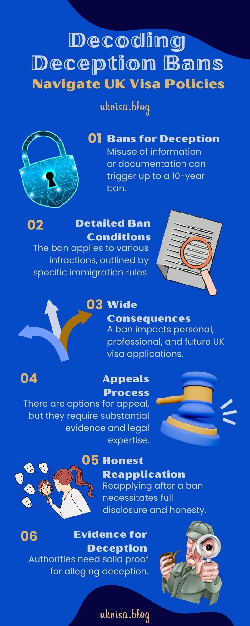 Unlock The Facts About Uk Visa Deception Bans With Our Quick Guide!