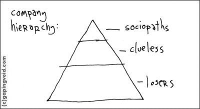 Management for introverts: Influencing people with positivity and intellect