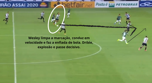 Palmeiras tem a volta de jogadores diferenciados