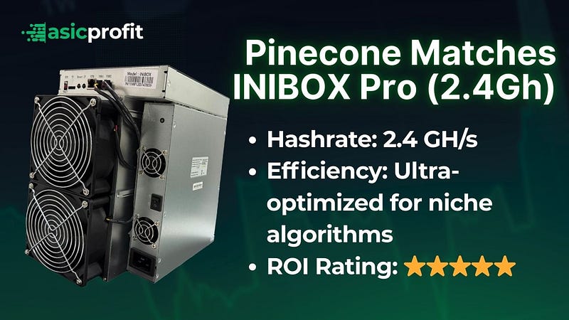 Pinecoin Matches Inibox Pro (2.4GH)