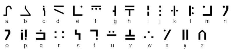 Klaatu Barada Nikto and the Standard Galactic Cipher