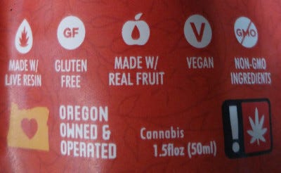 Gluten-Free Labeling On Cannabis Edibles is Unregulated