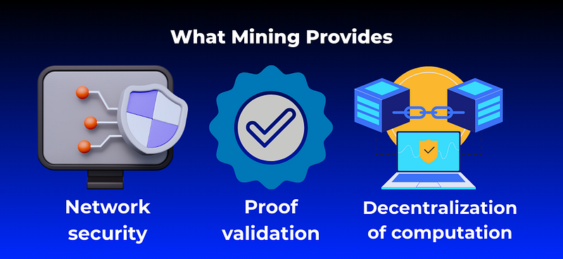 What Aleo Mining Provides