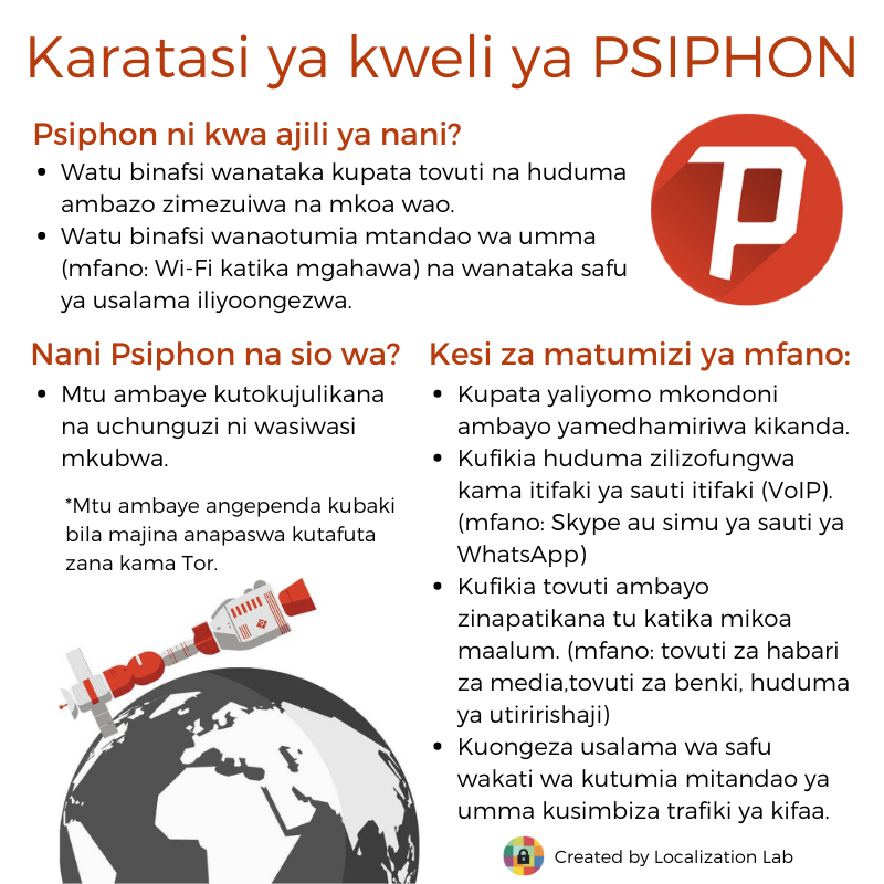 Kiswahili translation of the Psiphon Fact Sheet which overviews who should and shouldn’t use Psiphon along with some Psiphon use cases.