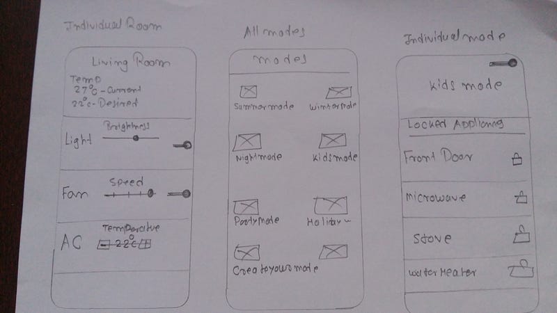 UX basic step: rough mocks or pencil mock of mobile app screens, showing feature placements