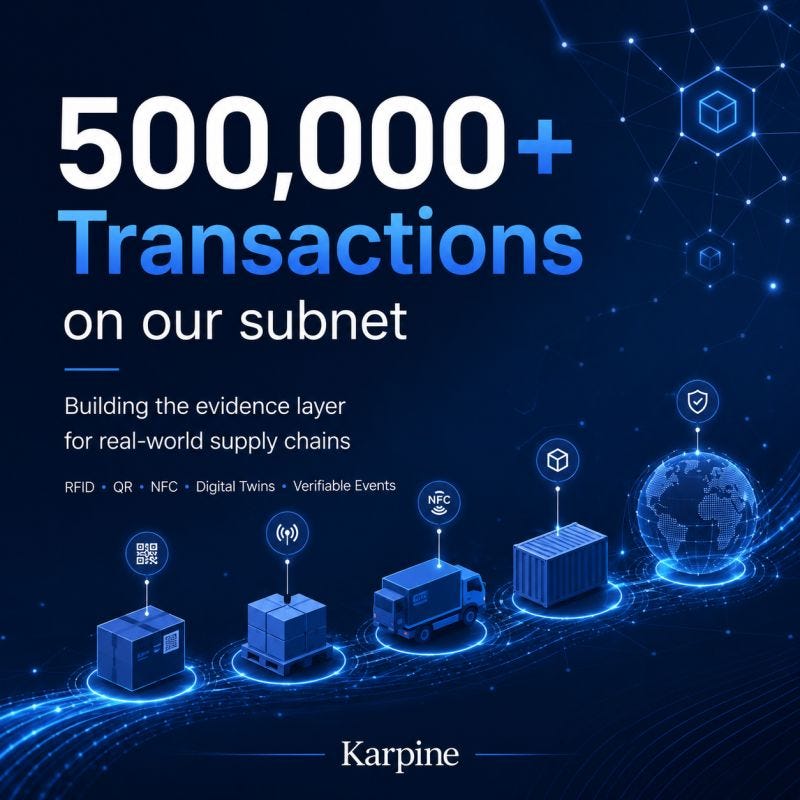 500,000+ Transactions: Why This Milestone Matters More Than the Number
