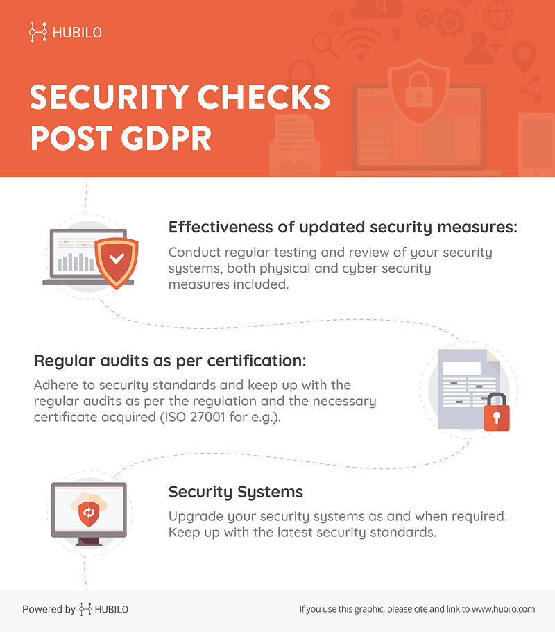 Post GDPR security checklist for event professionals