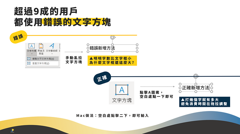 超過 9 成的 PPT 用戶，都使用錯誤的文字方塊