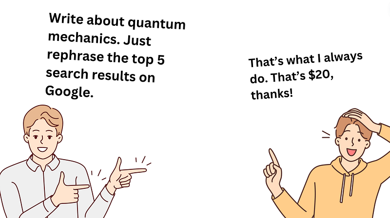 Freelancer summarizing search results for a living