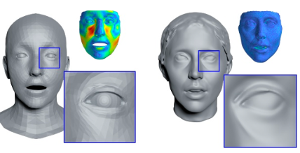 FLAME (left) vs NPHM (right) for the same target facial scan.
