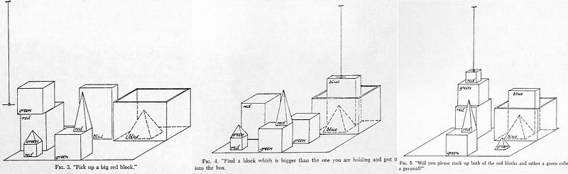 The Lisp approach to AI (Part 1) – AI Society – Medium