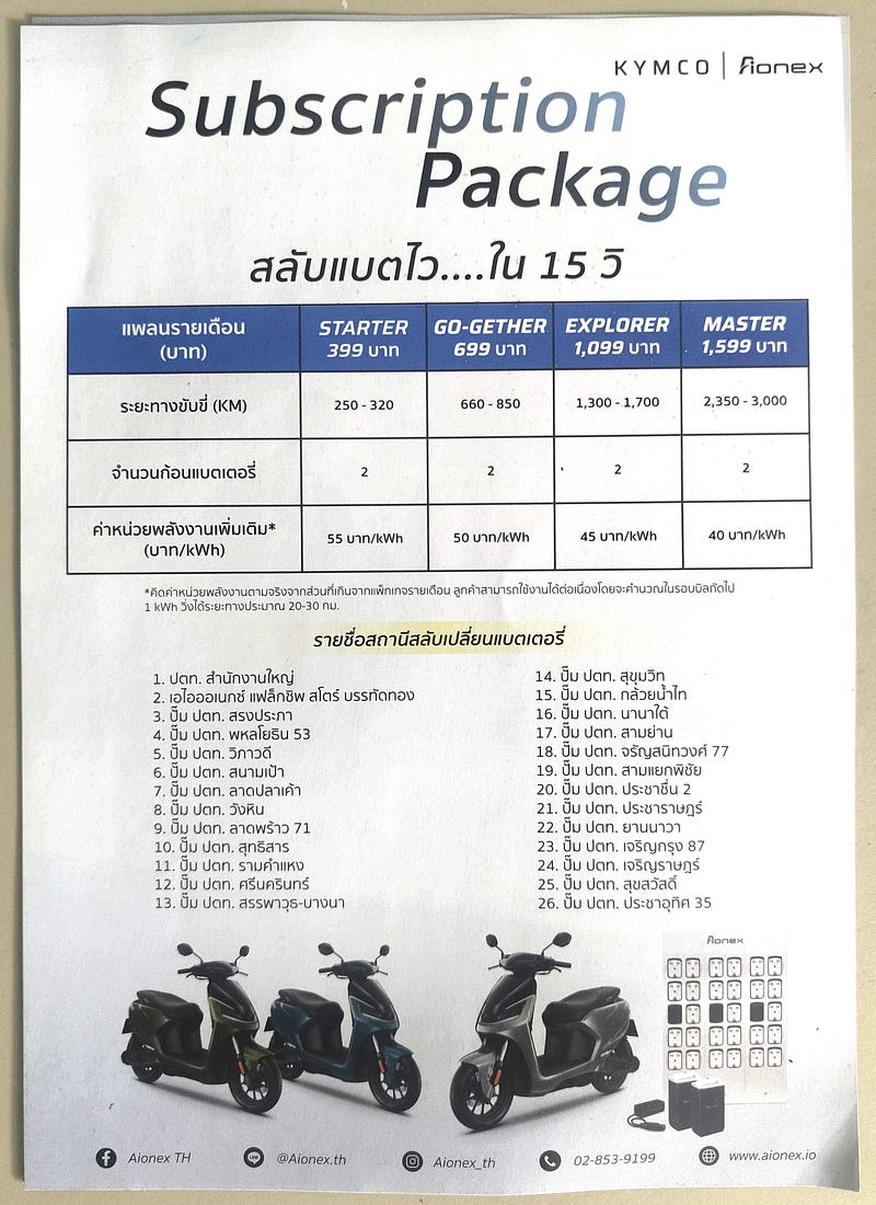 A needlessly complex subscription package that involves a base package of just two swaps per month, and additional swaps being priced on a decreasing per kWh scale. Something cooked up by an accountant who doesn’t ride motorcycles.