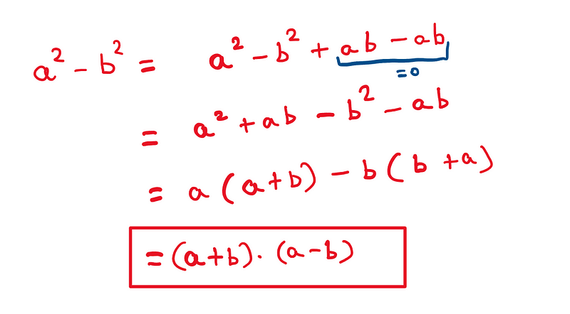 Working With Squares: a² — b² = a² — b² + (a*b) — (a*b) = a² + (a*b) — b² — (a*b) = a*(a+b) — b*(b+a) = (a+b)*(a-b)