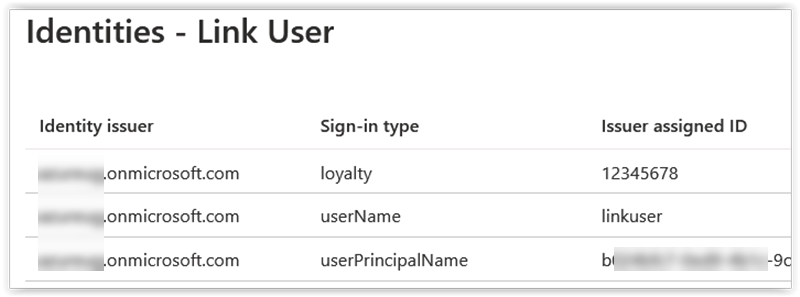 Image showing “Sign-in type” of “username” and “Sign-in type” of “loyalty”